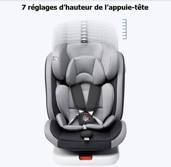 Siège Auto ISOFIX - Pivotant 360°