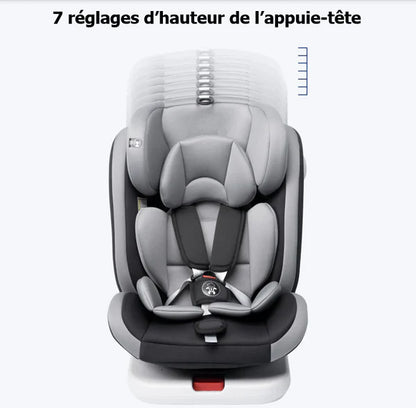 Siège Auto ISOFIX - Pivotant 360°
